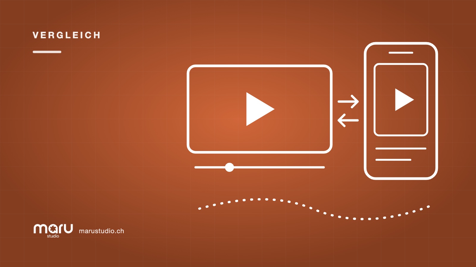 Imagefilm oder Social Media Videos: Was braucht ein KMU?